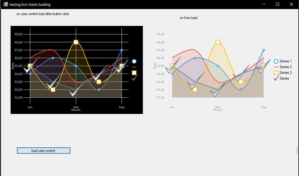 c How to fix black/negative background on livecharts chart in