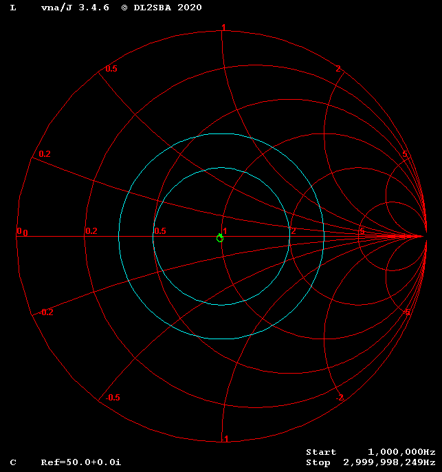 Electronic Chip antenna too good to be true Valuable Tech Notes