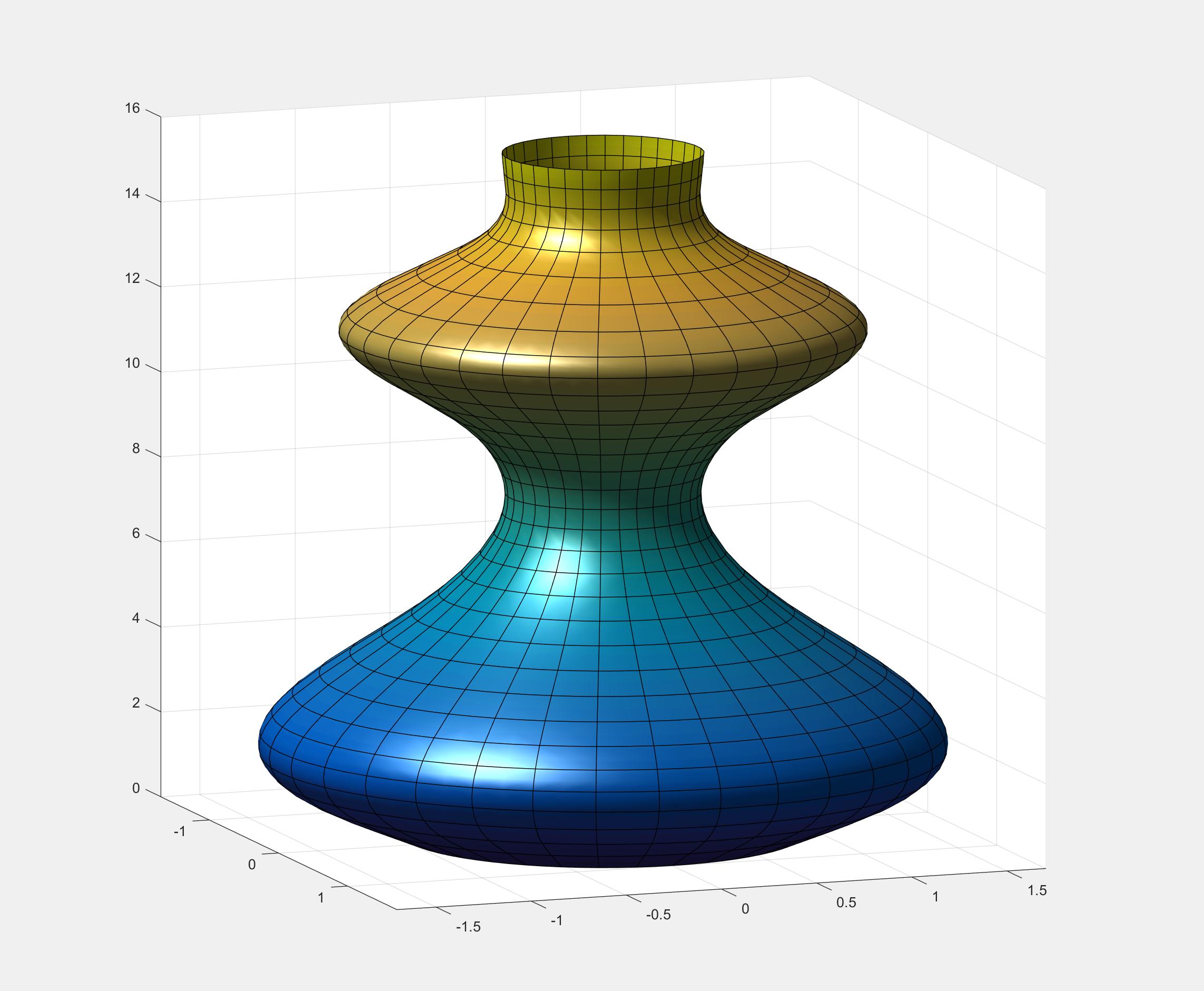 How to loft with ellipses to create a 3d hollow pipe in MATLAB or