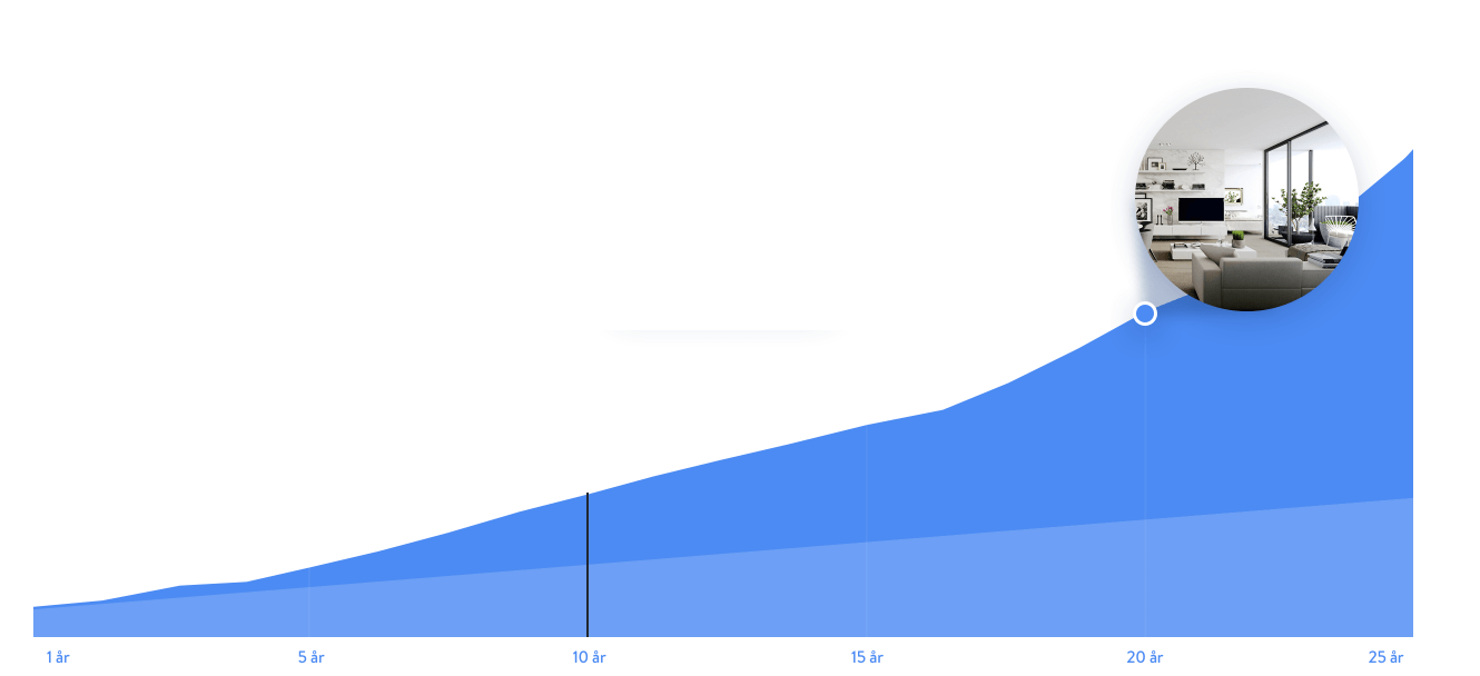 javascript Is it possible to add clickable markup/image to Chart.js chart? Stack Overflow