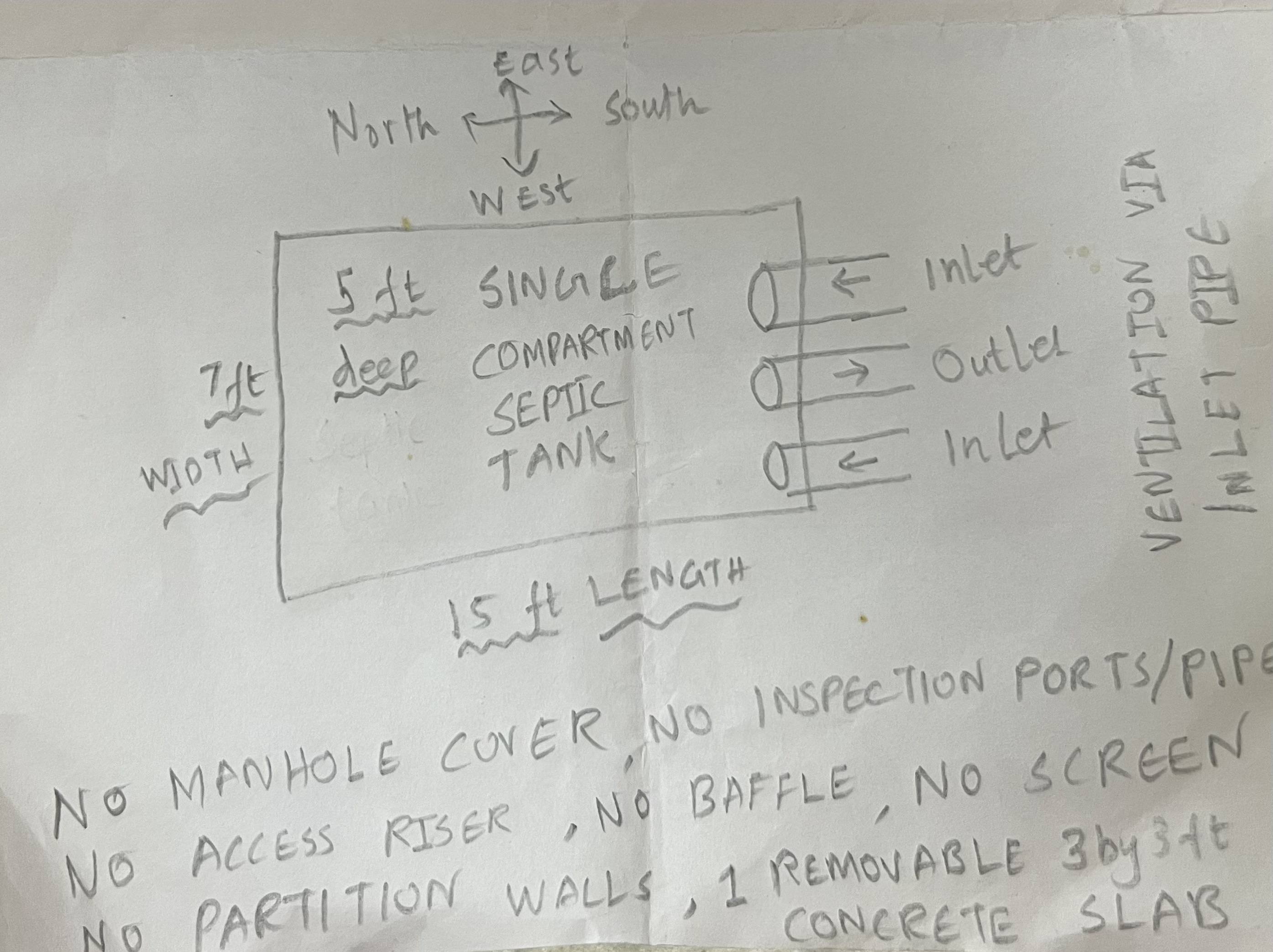 bathroom - Can I keep the baffle filter outside of septic tank - Home