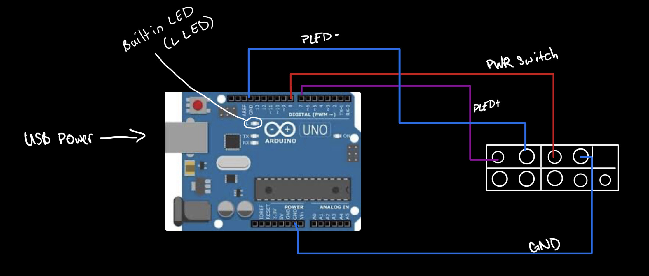arduino uno L LED keeps staying on Arduino Stack Exchange