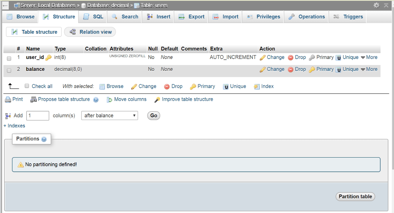 php MySQL, PHPMyAdmin table column not accepting Decimal Datatype