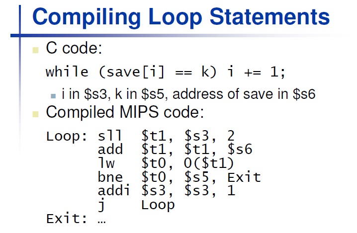 What is the function of the operand code and the operation code.
