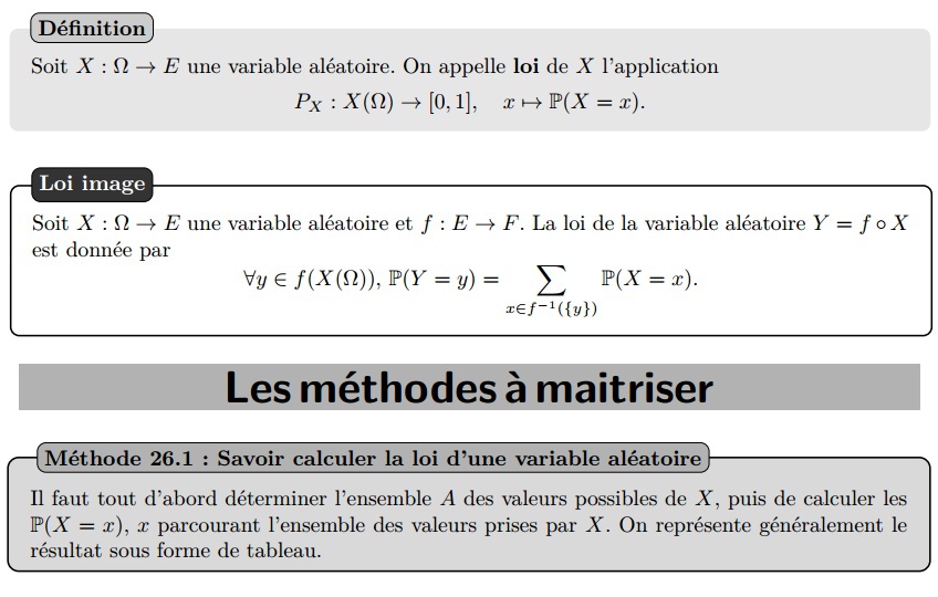 [Tex/LaTex] Counter for tcolorbox Math Solves Everything