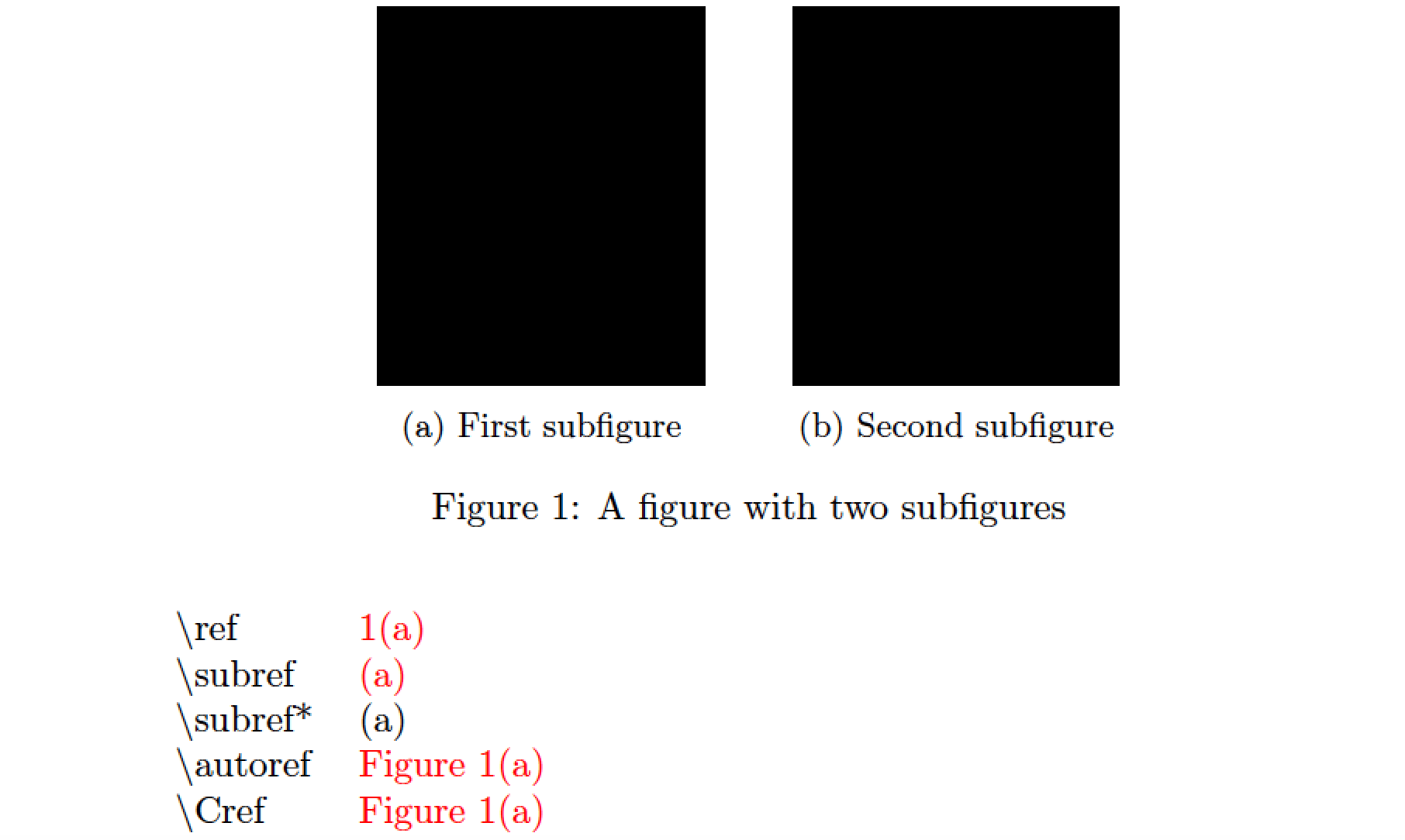 brackets (Solved, New) Parenthesis while using subfig and autoref