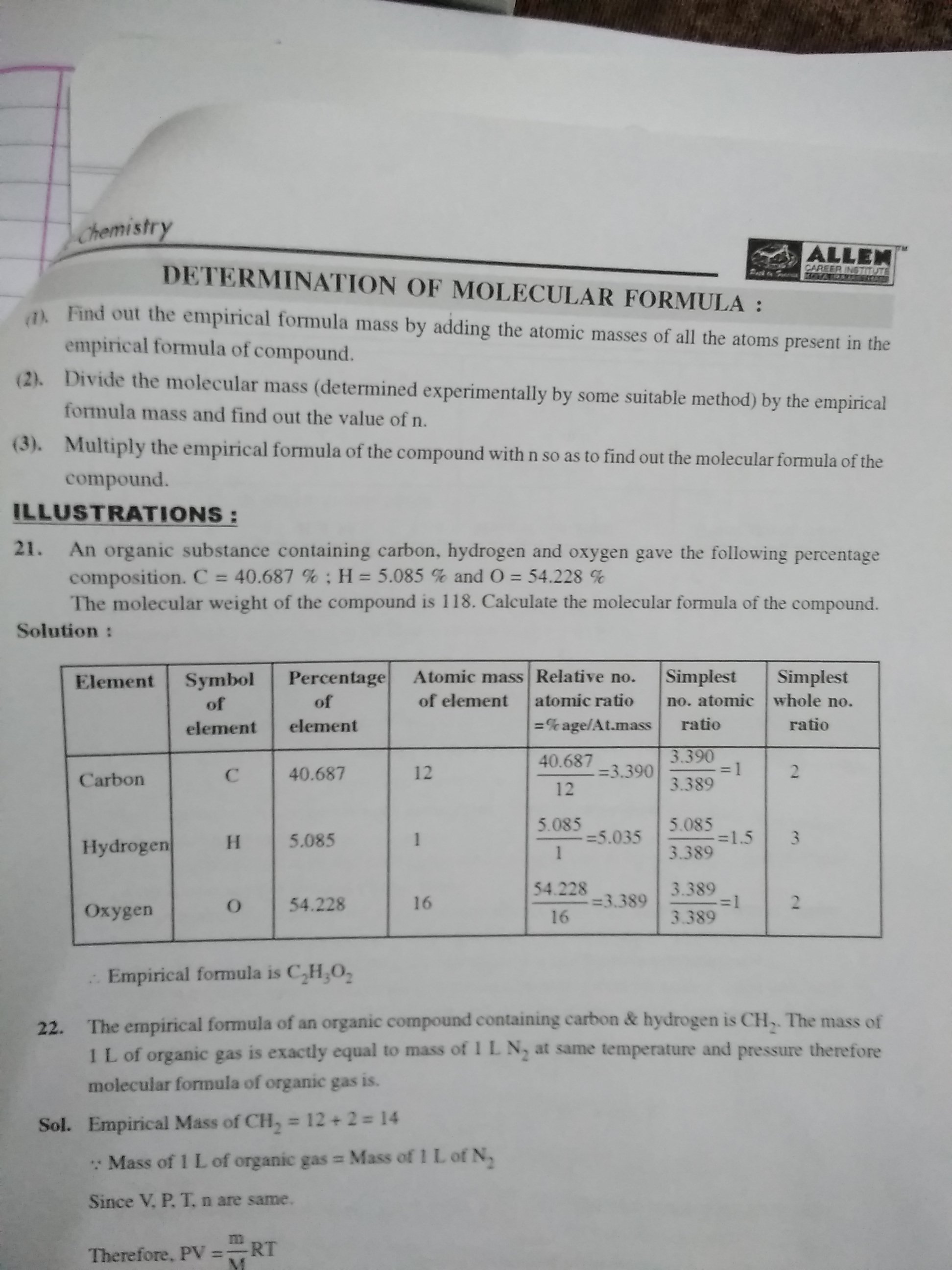 elemental analysis A basic physical chemistry problem Chemistry