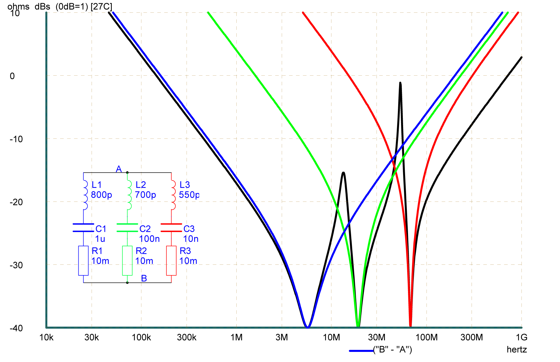 Where did the value of 0.1uF for bypass capacitors come from?