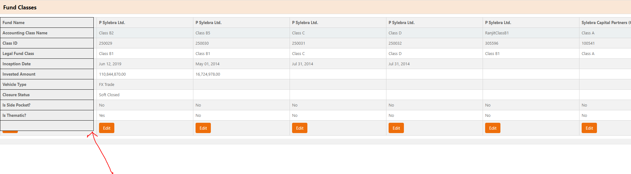 html Fix column headers while scrolling horizontally Stack Overflow