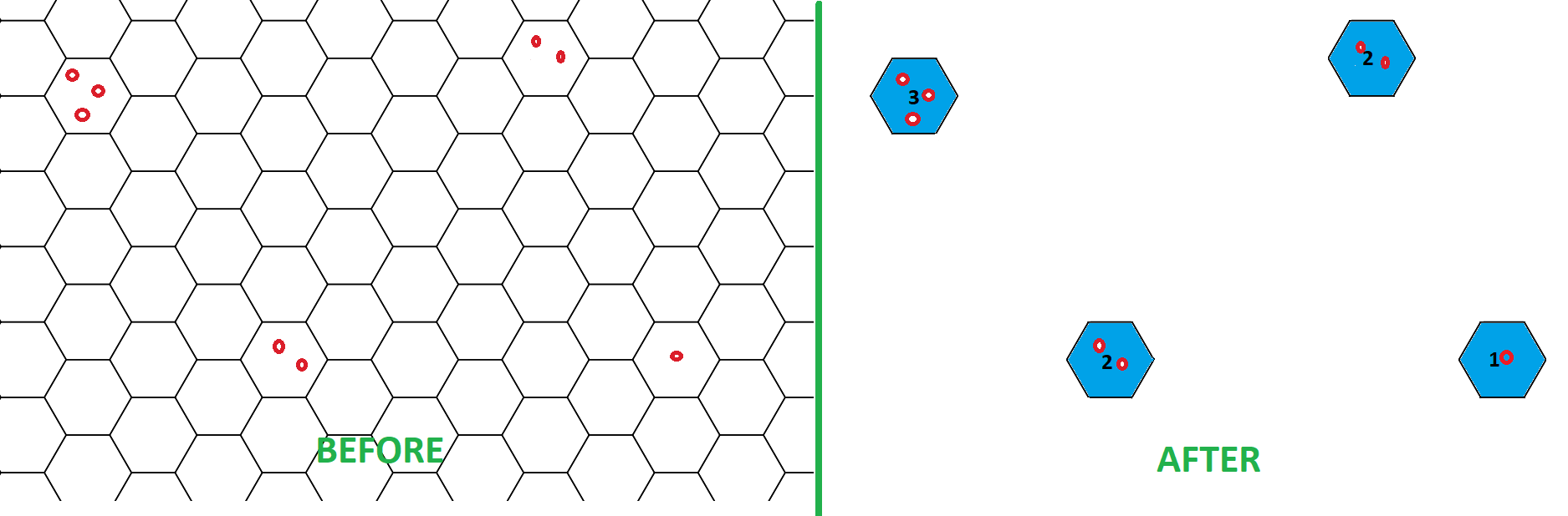 QGIS count points in polygon geometry generator Geographic