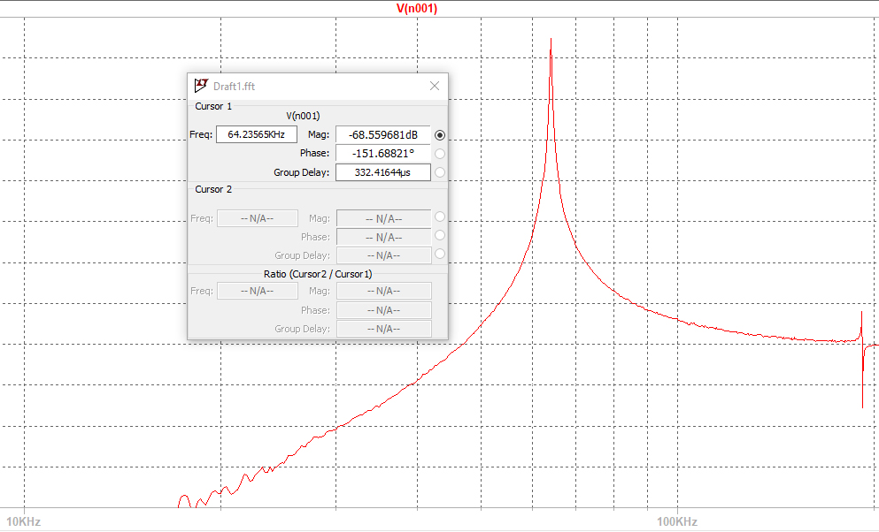 simulation Simulating oscillator in LTSpice vs Orcad Electrical
