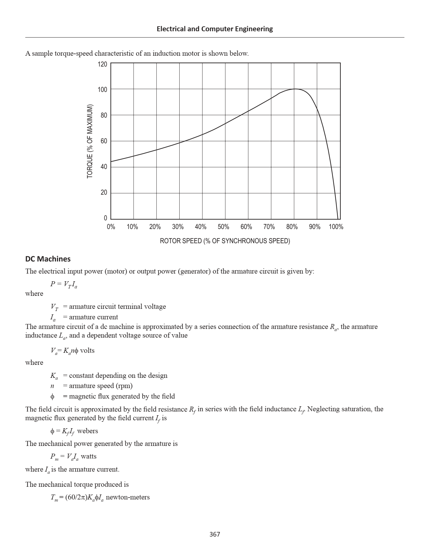 motor Armature and terminal voltages in DC machines Electrical