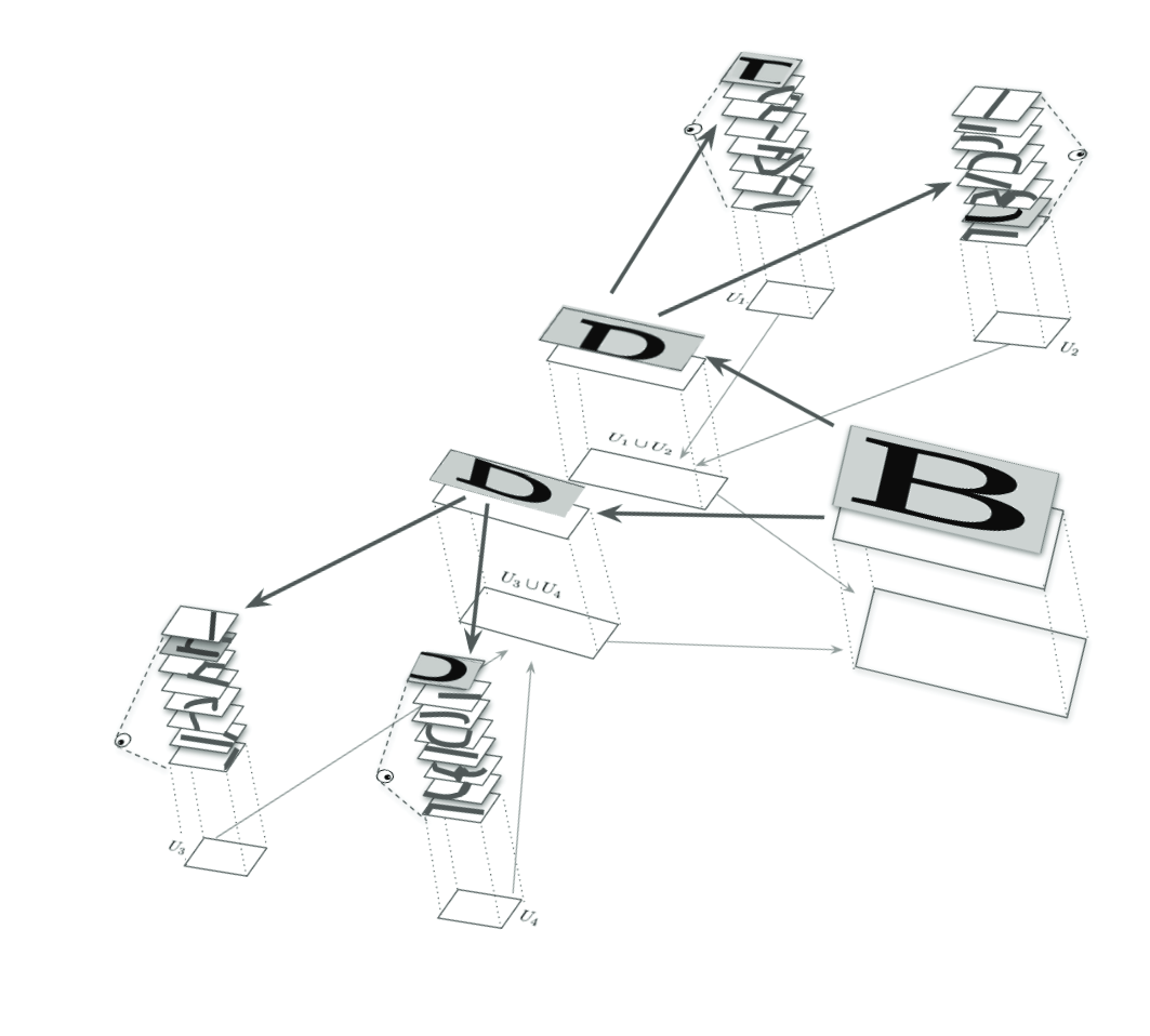 differential geometry Why do the ideas in Sheaf theory seem analogous