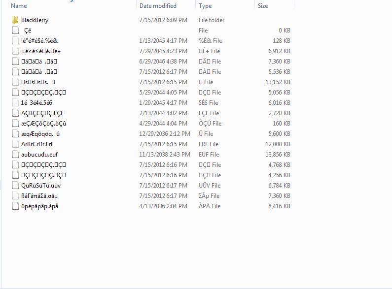 usbflashdrive Los nombres de los archivos del pen drive