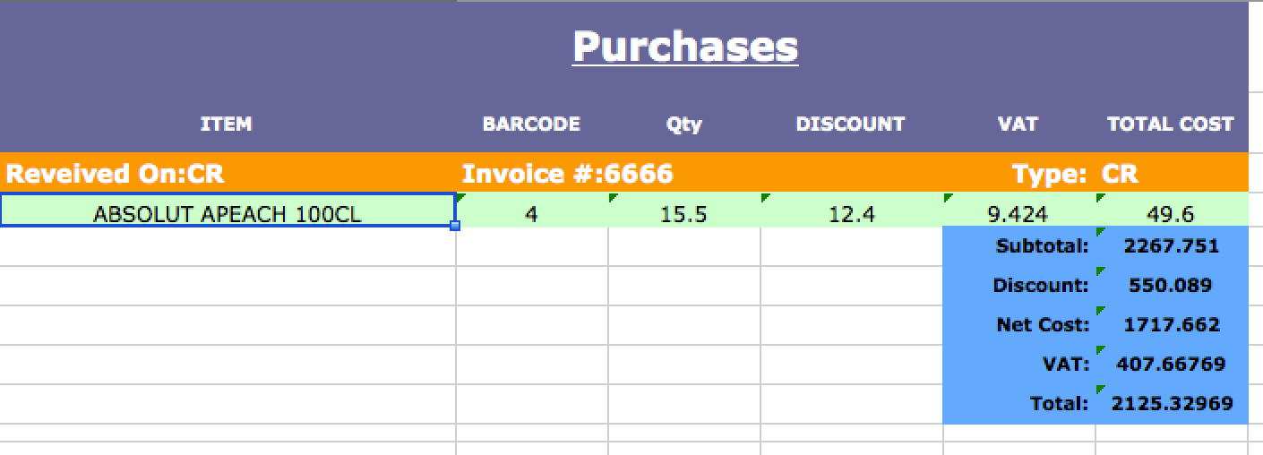 XSLT v1.0 transform grouped with multiple values to