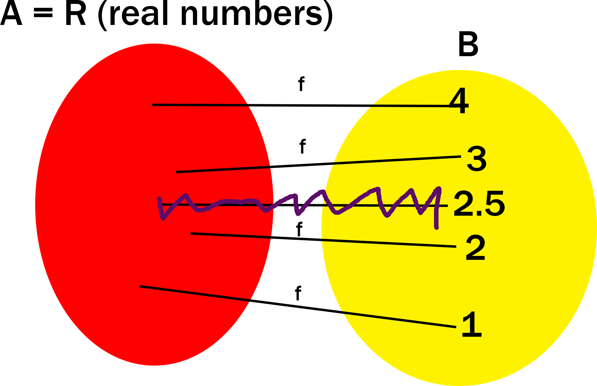 android Tracking Location Stack Overflow