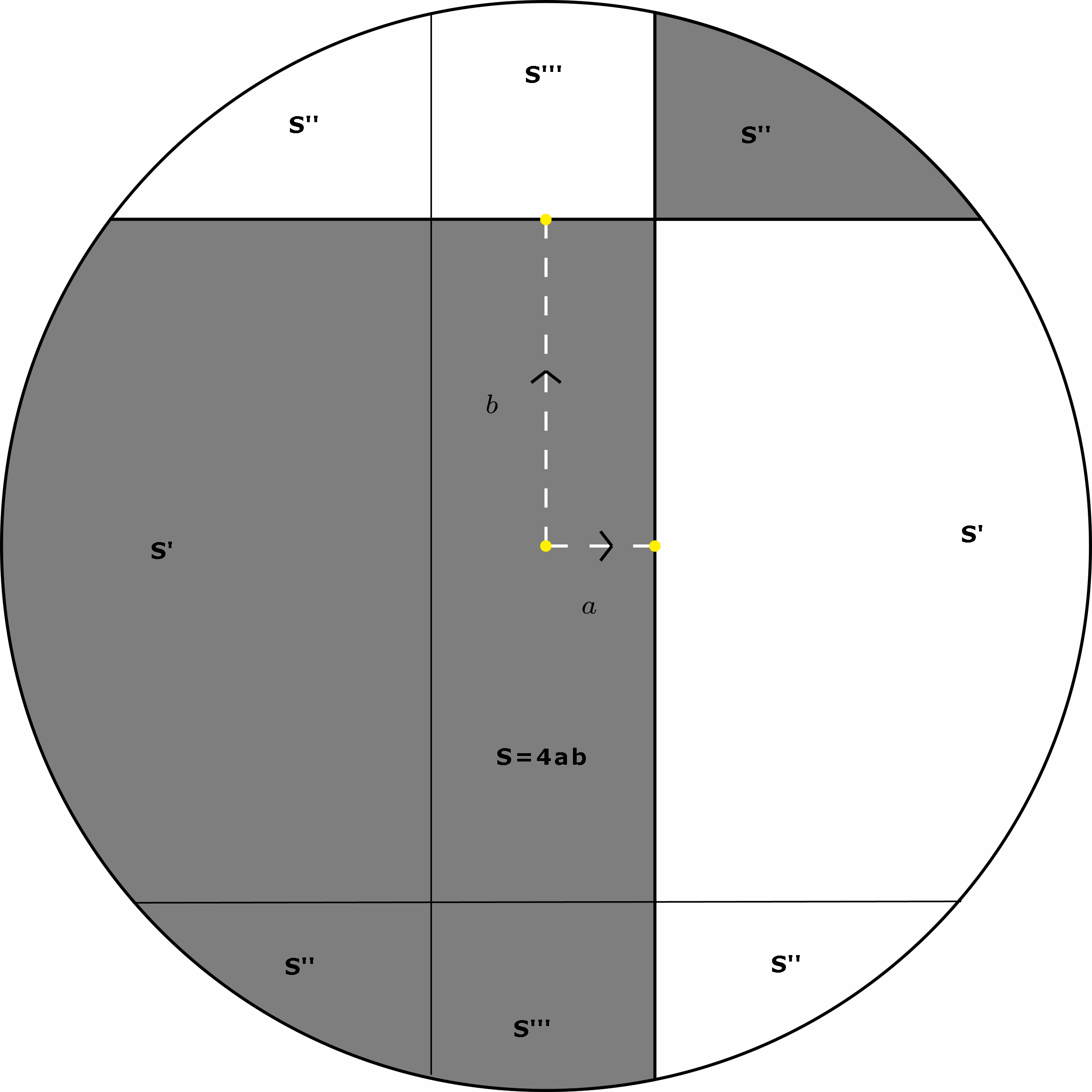 calculus Simple proof of area of "rectangled" circle Mathematics Stack Exchange