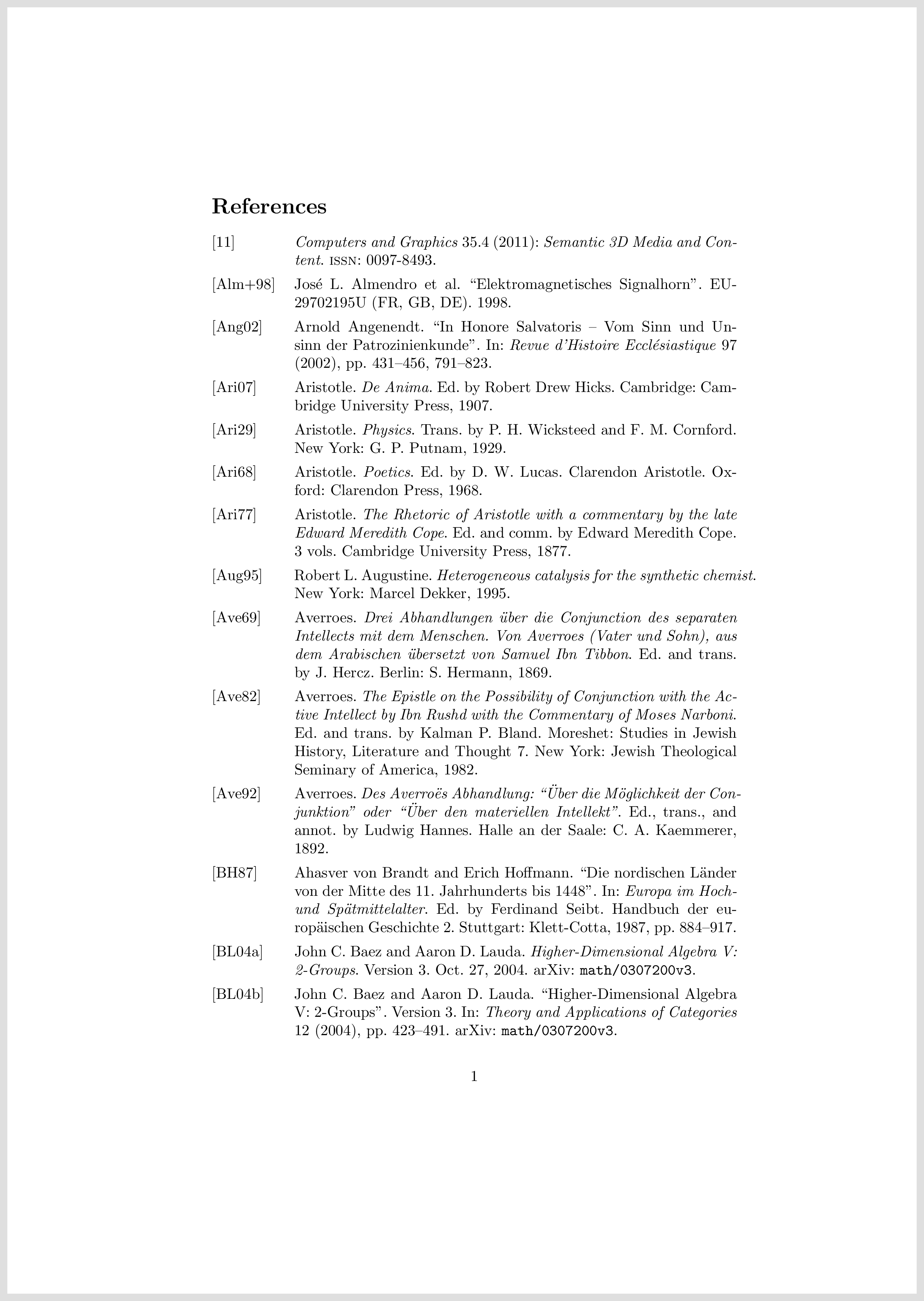 bibliographies How to order bibliography alphabetically in latex