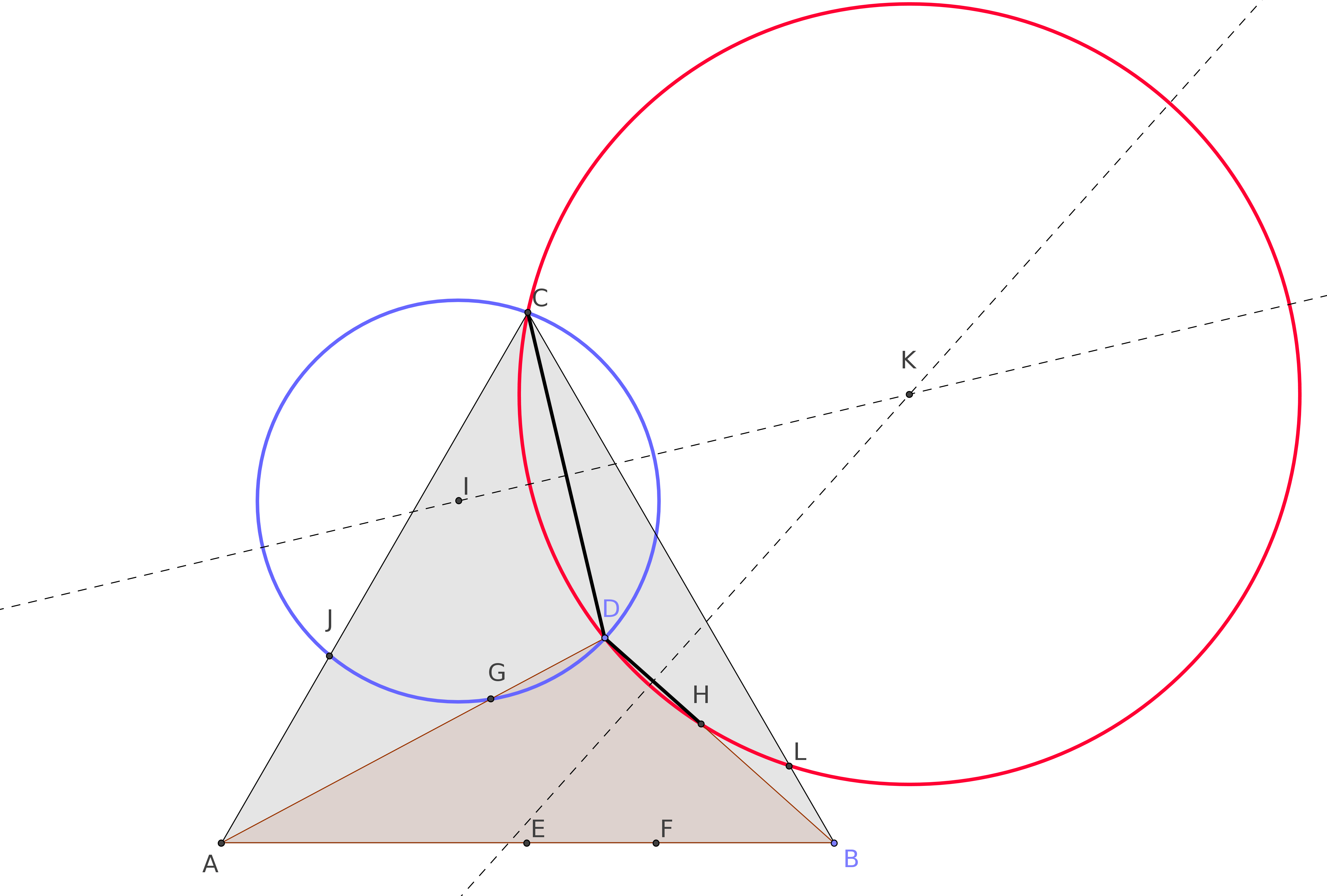 geometry A conjecture about a circle bound to any triangle