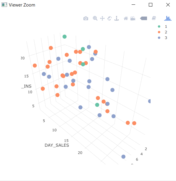 r Plot in 3D clusters using plotly package Stack Overflow