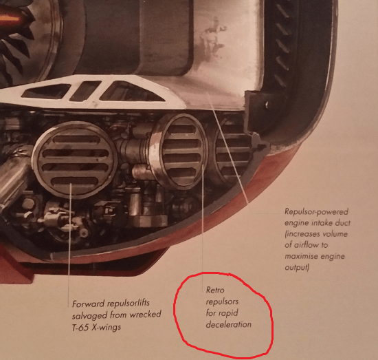 star wars Are repulsorlifts antigravity? Science