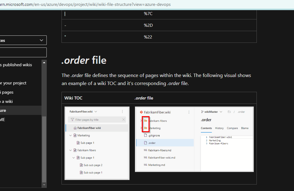 How do I change the main icons for the Azure DevOps wiki document
