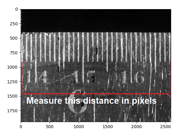 How big is a pixel in mm