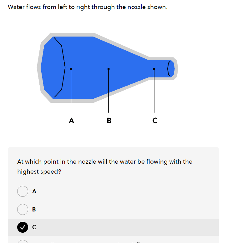 fluid dynamics Why does the water go from left to right in this