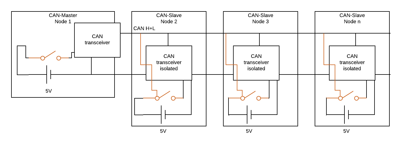 Switch / power on nodes when CAN bus is powered up Electrical