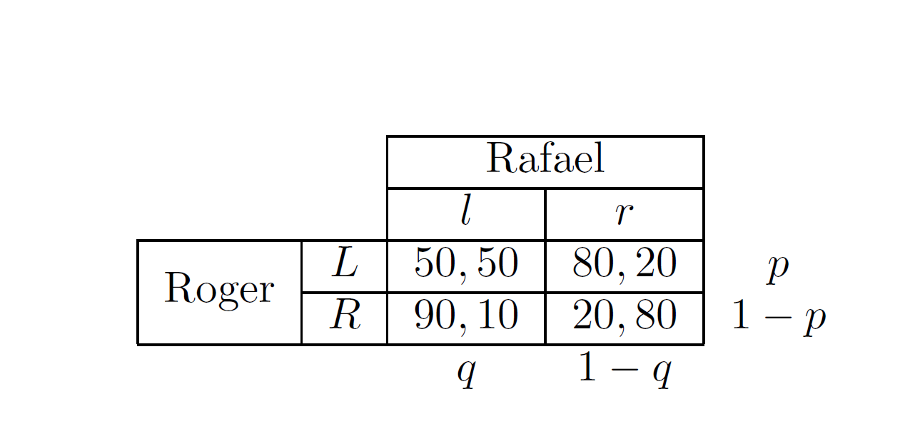 Can't get table formatting to be proper! TeX LaTeX Stack Exchange