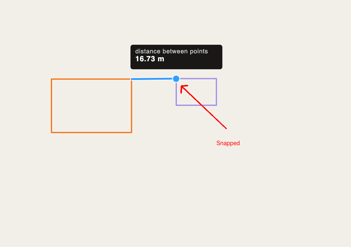 openlayers Check if coordinates are on the boundary of a