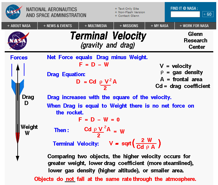 newtonian mechanics Ball thrown faster than terminal