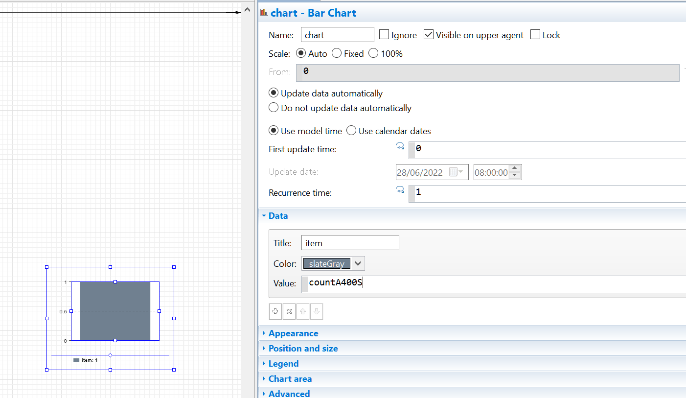How to count and illustrate agents based on specific parmeter values in bar charts? Dev solutions