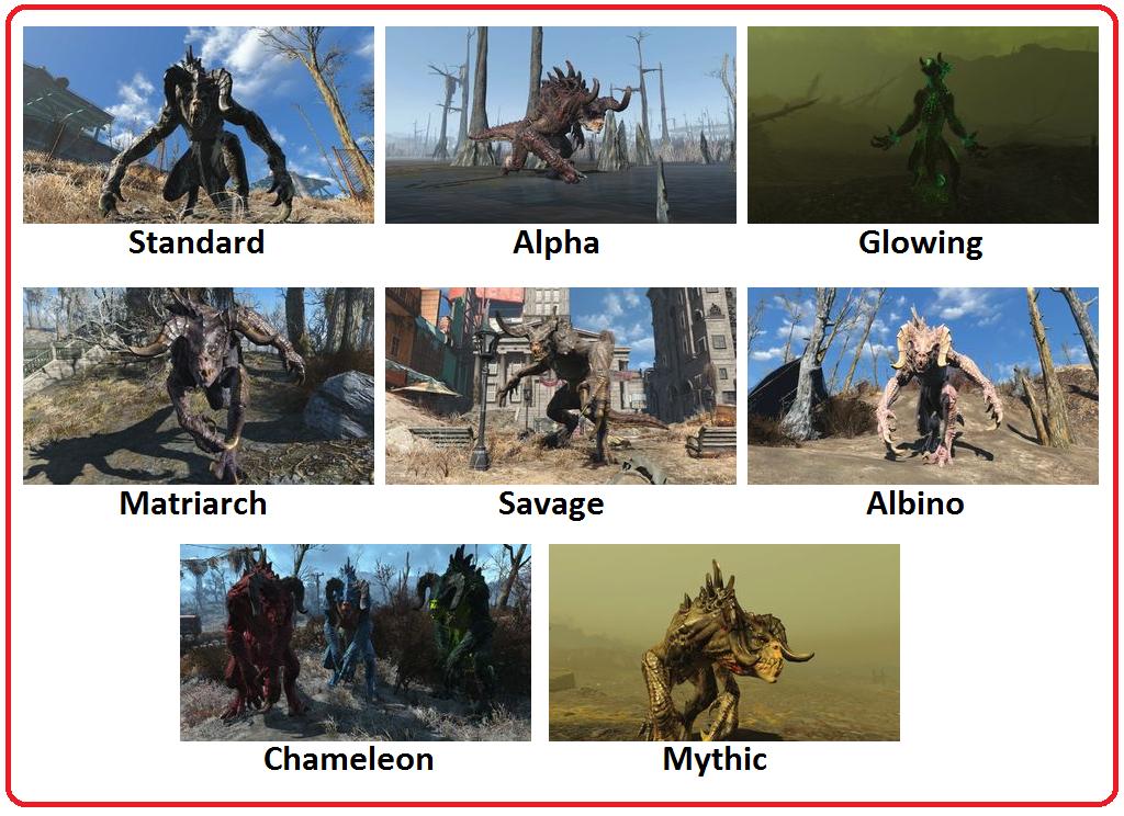 Fallout 4 How many types of deathclaws are there? Arqade