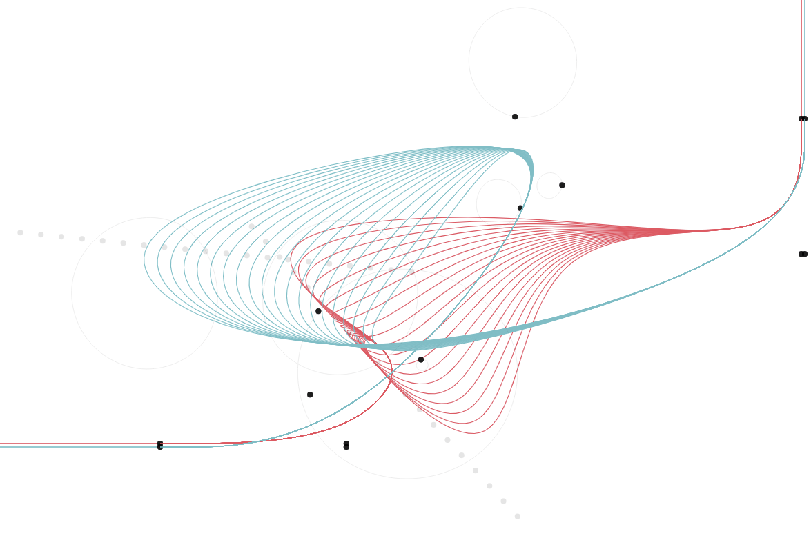 javascript How to create smooth paths with a 2D Canvas