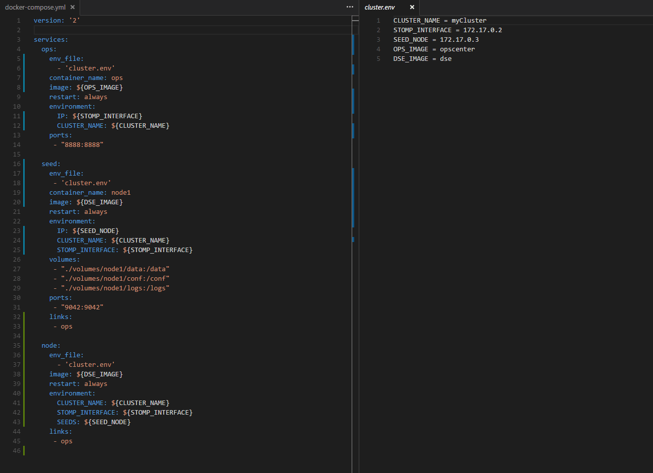 cannot understand my env_file Stack Overflow