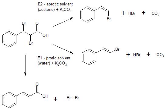 organic chemistry Elimination in α,βdibromohydrocinnamic acid