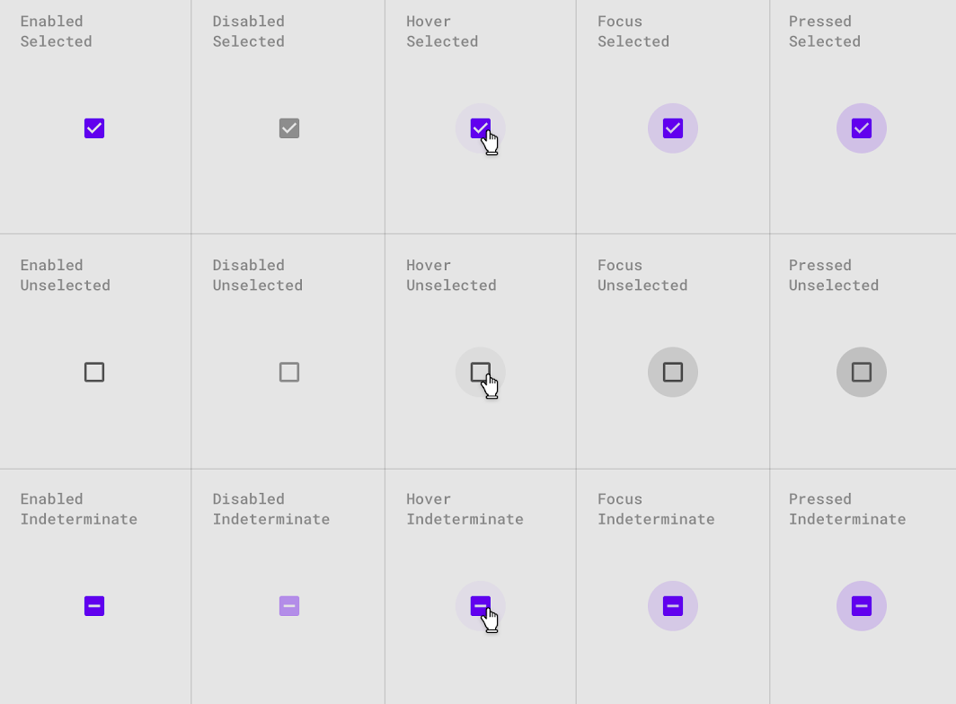 c How to add effect around the checkbox Stack Overflow