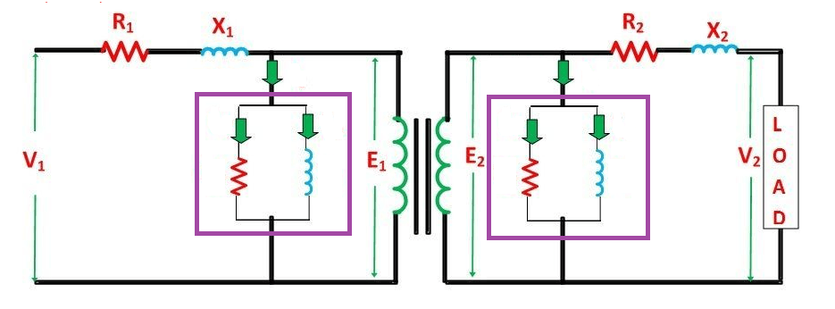 Equivalent circuit of the transformer primary and secondary