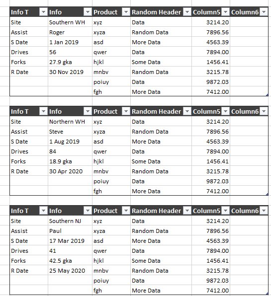 excel VBA to create, edit and name multiple queries Stack Overflow