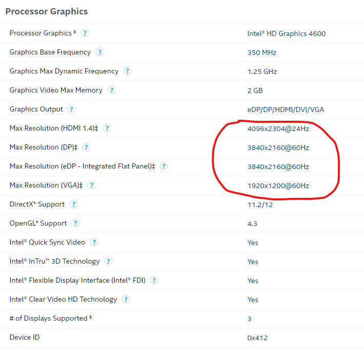 How to set +60Hz refresh rate with an Intel CPU?