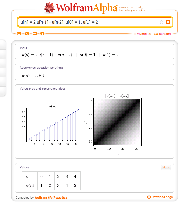 Plotting the sequence u_n = 2u_{n1}u_{n2} u_0=1 and u_1=2 in