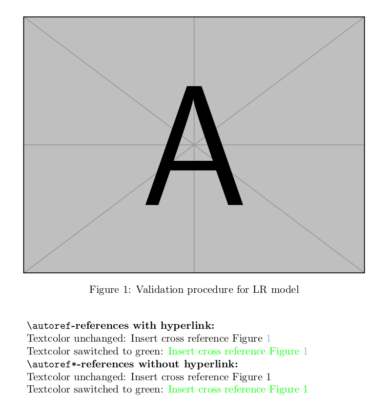 cross referencing Autoref and hyperref colors customization TeX