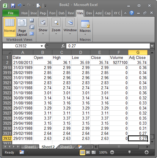 excel vba http request download data from yahoo finance
