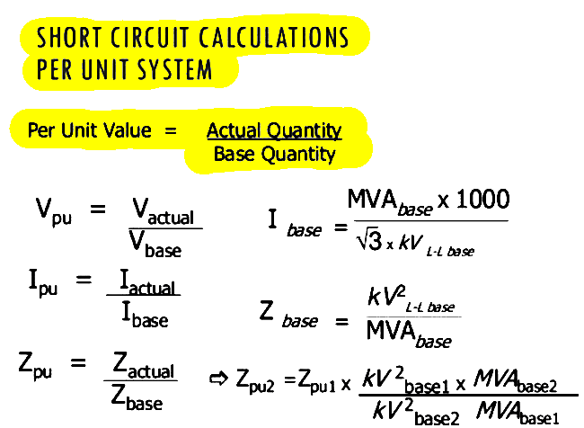 Why is the transformer impedance given in percentage? Electrical
