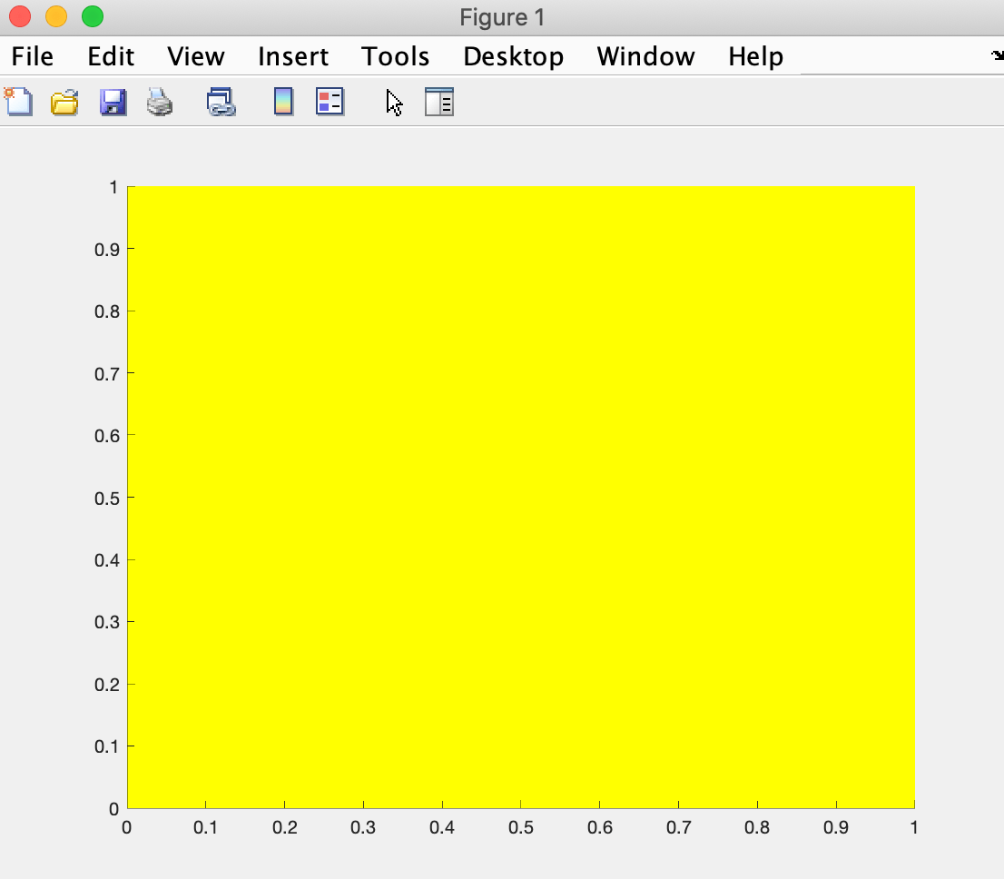 Matlab saving figure as svg loses axes color Stack Overflow
