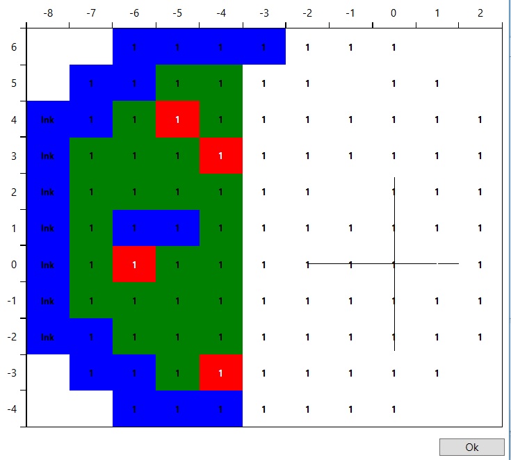 c OxyPlot heatmap rectangle comments Stack Overflow