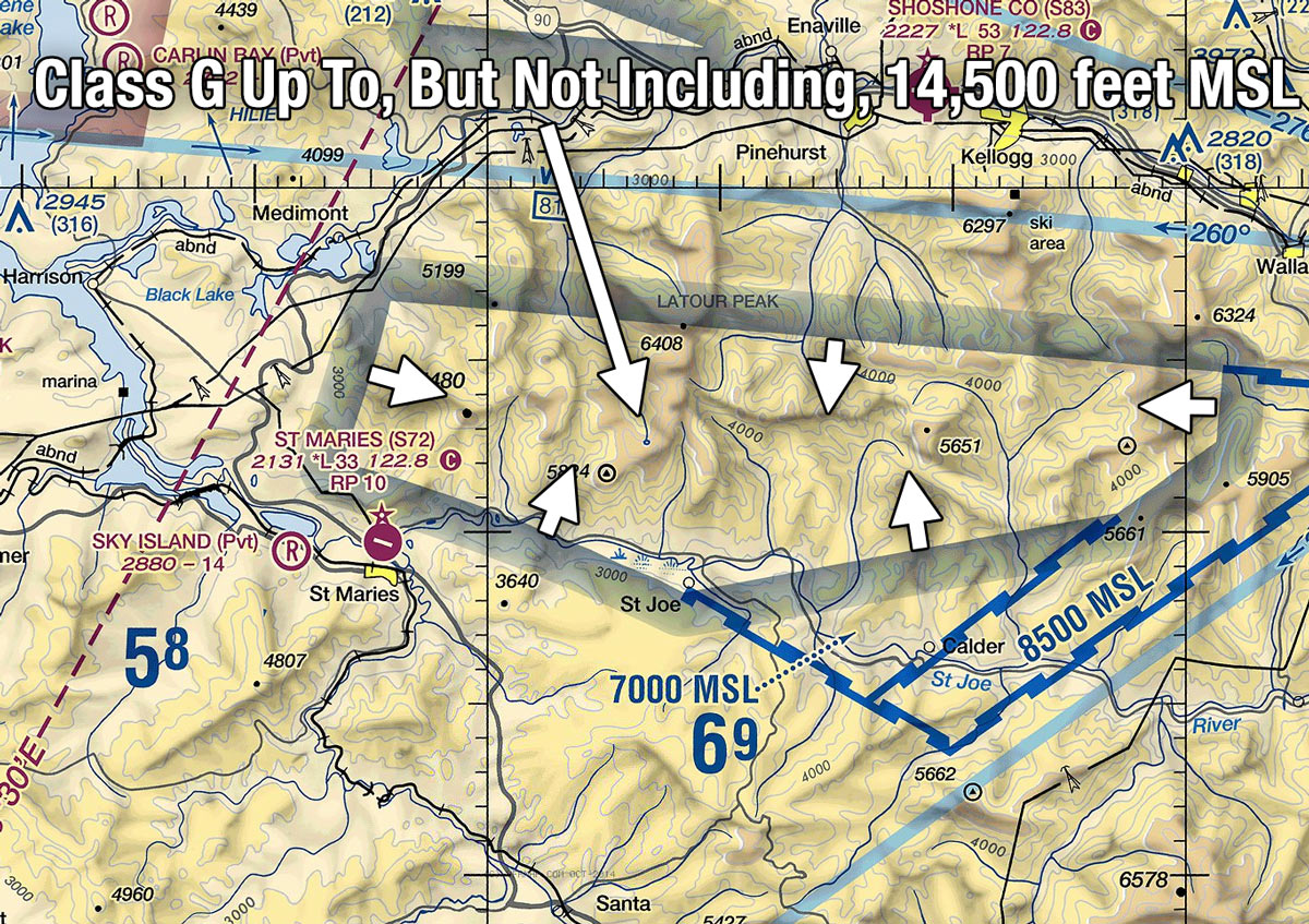 faa regulations Why is it assumed on sectionals that the area outside