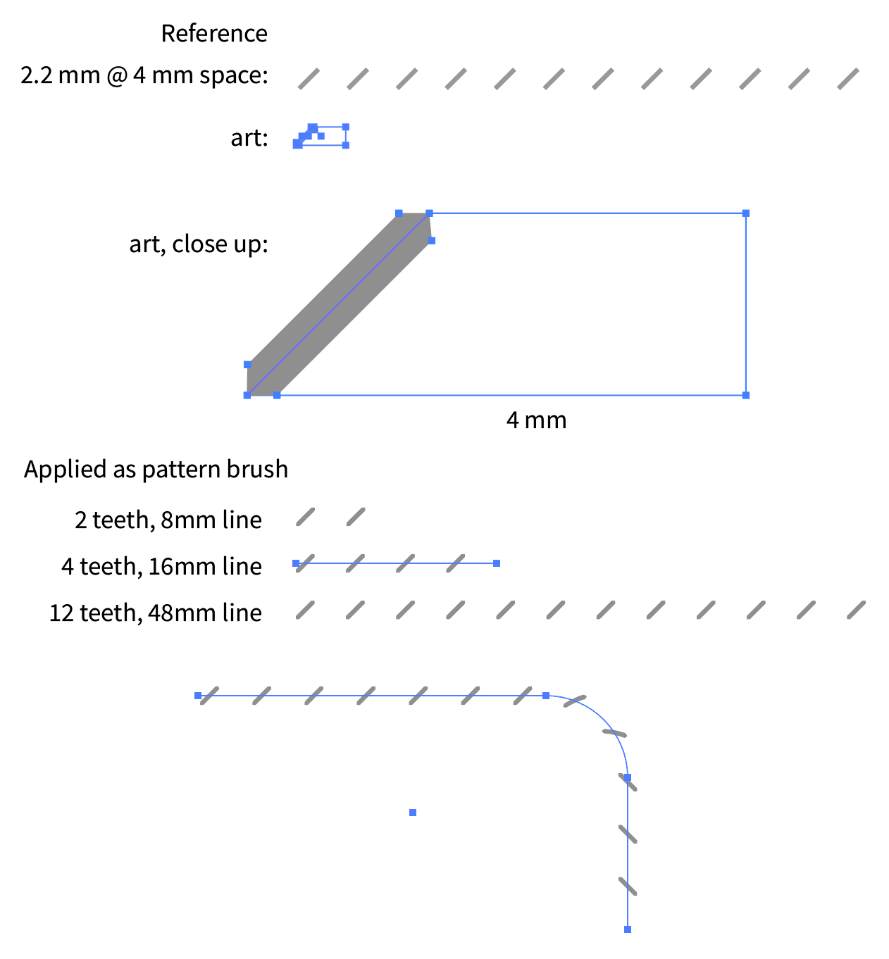 adobe illustrator Creating a dashed, slanted line for creating