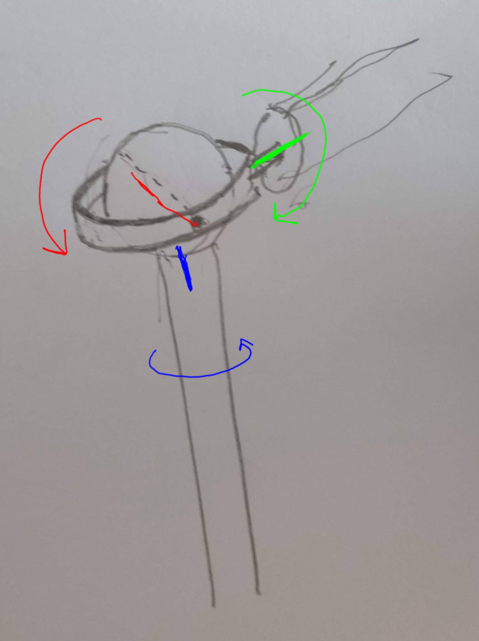 rotational dynamics Does a "gimbal hinge" have the same degrees of